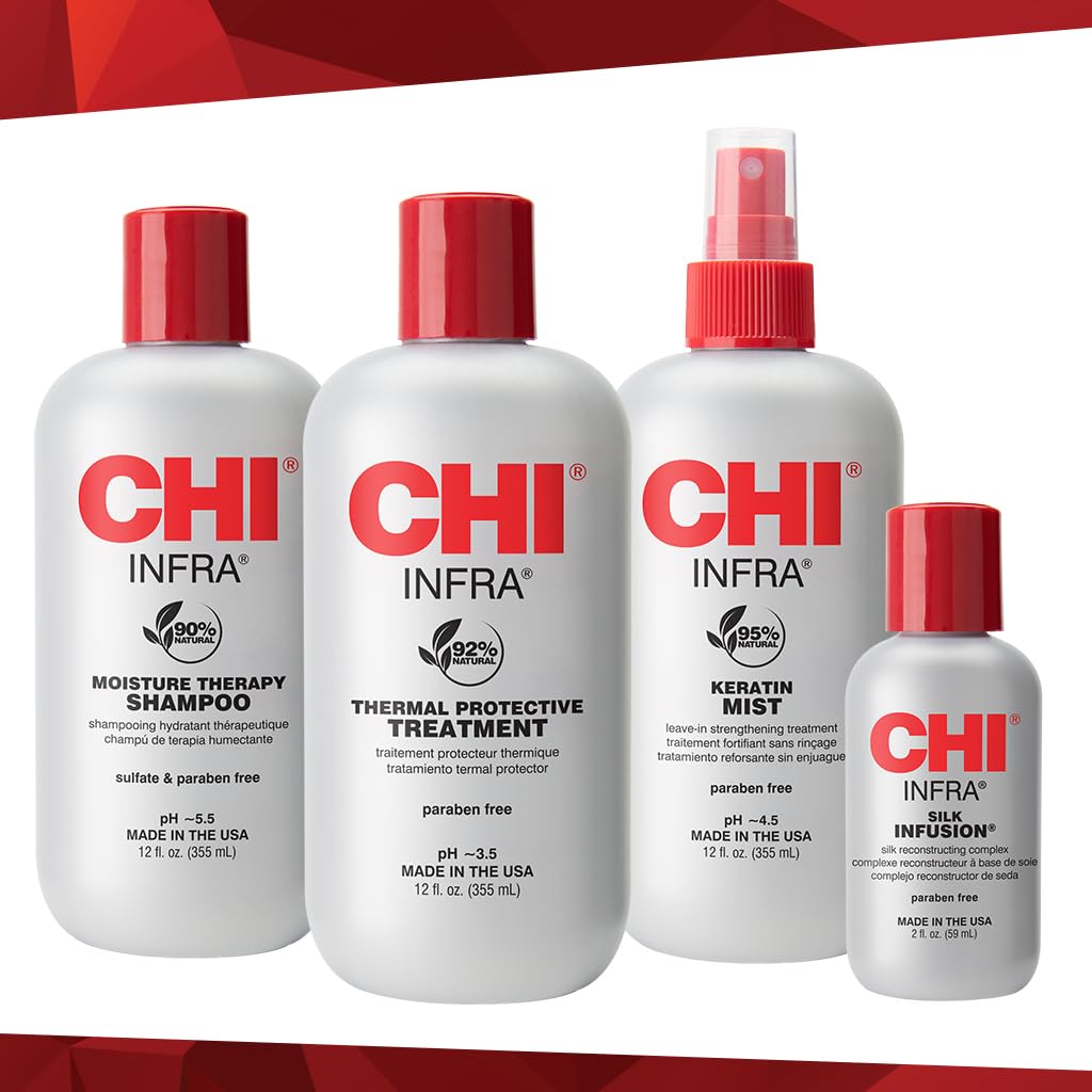 CHI Home Stylist Kit 4 Pc Kit